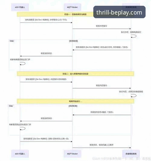 beplay体育官网登录全流程深度分析：从注册到实战的实用指南