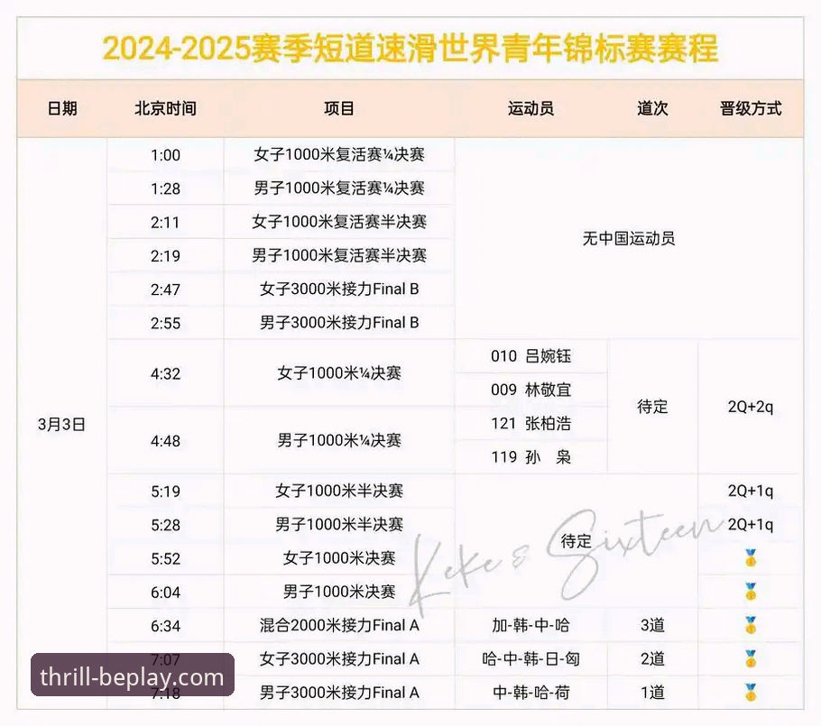 资深用户视角：从一场友谊赛看beplay体育官网的赛事追踪实用指南